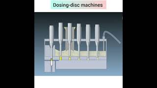 Dosing disc machine,  Filling of hard gelatin capsules #youtubeshorts screenshot 4