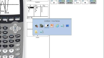 College Algebra Homework - Zeros of Polynomial Functions - P0911696