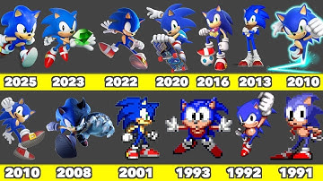 Evolution of Sonic Game Graphics In SEGA and Nintendo Games (1991- 2025)