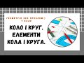 Коло і круг. Елементи кола і круга. Урок 1.