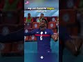 PAUL POGBA’S BEST GOALS OF ALL TIME‼️#football #paulpogba #soccer #funny
