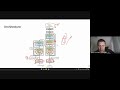 Lecture 12 - Transformers