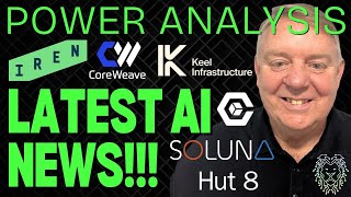 Latest CORZ, CRWV, HUT, IREN, SLNH & KEEL News | Top AI Stocks to Watch | AI Stock Headlines