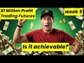 1 million dollars in profit is it even possible?