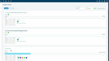 Cross Project Dependencies Add-On