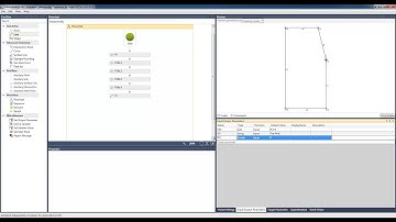 AutoCAD Civil 3D: Subassembly Composer