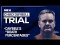 FBI testimony: Chad Daybell predicted death percentages for victims in texts to Lori Vallow