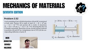 Problem 2.52 | A rod consisting of two cylindrical portions AB and BC is restrained at both ends.