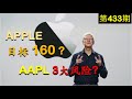 第433期：⚡️ ⚡️  Apple - 目标160 ？-- 3年内翻番？苹果（AAPL）-- 三大风险? 全方位透视。。。SPAC 低于10美金？ 不慌！ 注意这点就可以了。。。