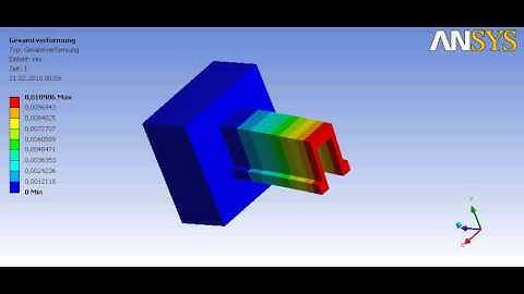 Multi Point Constraint with ANSYS Workbench - Double Z Profile