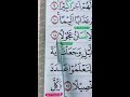 TERANGI HATI DENGAN BACAAN QURAN ||BELAJAR QURAN
