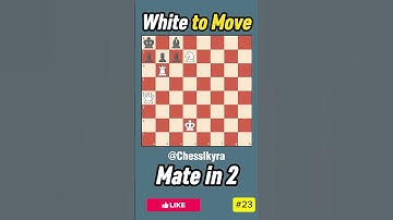 Puzzle Challenge Checkmate in Two Moves #mateintwo #chesspuzzle #matein2