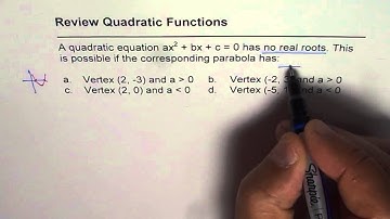 17 Condition for No Real Roots for Quadratic Equation