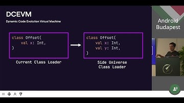 Blazing Fast UI Development with Compose Hot Reload - Márton Braun, JetBrains