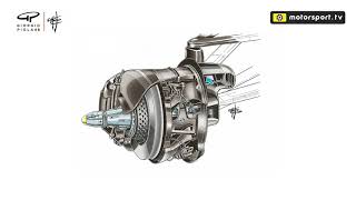F1 2020: el arriesgado diseño de frenos de Mercedes