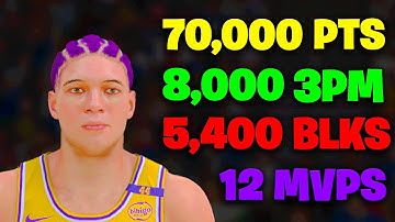 Can The Shortest Player Break EVERY NBA Record?