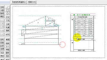 自動見附面積