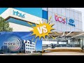 Infosys vs Wipro vs TCS vs LTIMindtree | Roles, Packages, Training & Growth (Freshers Guide)