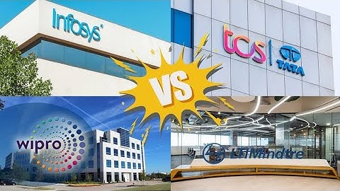 Infosys vs Wipro vs TCS vs LTIMindtree | Roles, Packages, Training & Growth (Freshers Guide)
