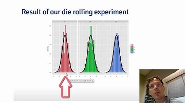 Lecture 7 Part 2 of 3: Asymptotics