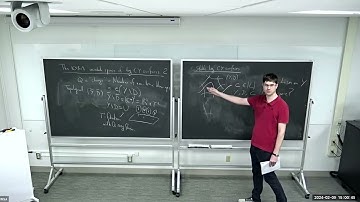 Pierrick Bousseau, UGA: The KSBA moduli space of log Calabi--Yau surfaces