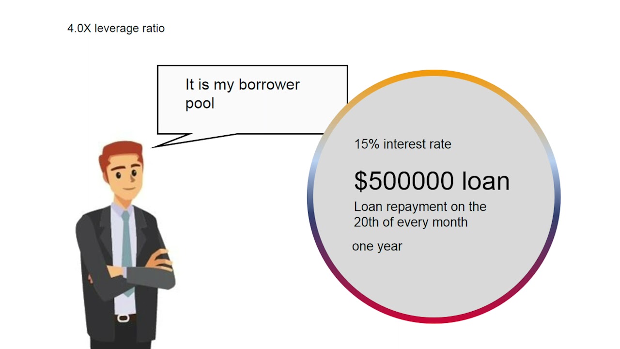 Goldfinch:Crypto Loans Without Collateral