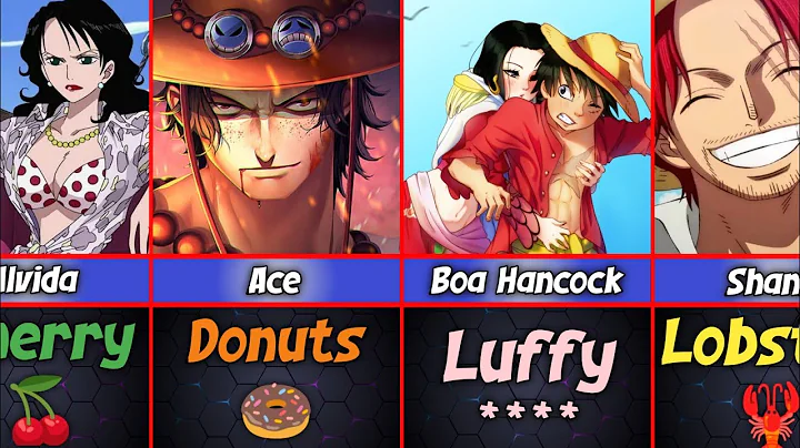 One Piece Characters Favorite Food And Drink According To Eiichiro Oda Part 2