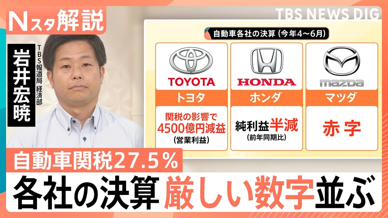 自動車関税「27.5％」引き下げはいつに？メーカー損失「1日に20億円
