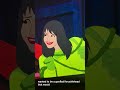 Scooby Doo And Guess Who?