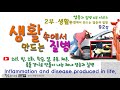 생활병 92강. 삶의 공격으로 만드는 염증과 질병. Inflammation and disease produced in life.