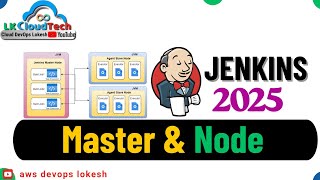 Jenkins Master & Node Setup | Hands-On Jenkins Tutorial | #lkcloudtech #jenkins #devops #aws Information