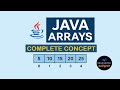 Arrays in Java