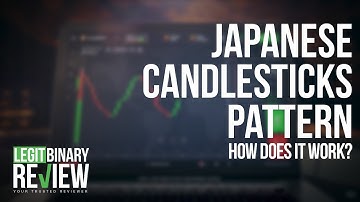 What Is Japanese Candlesticks Pattern? - IQ Option