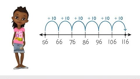 1st Grade envision 2020 Visual Learning 7-5