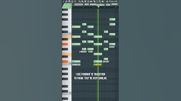 Thumbnail of R&B / FUNK CHORD SECRET SAUCE #rnb #funk