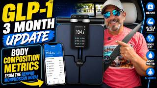 GLP-1 Tirzepatide / Zepbound Journey | A quick visit to the Pharmacy and a Body Composition Update