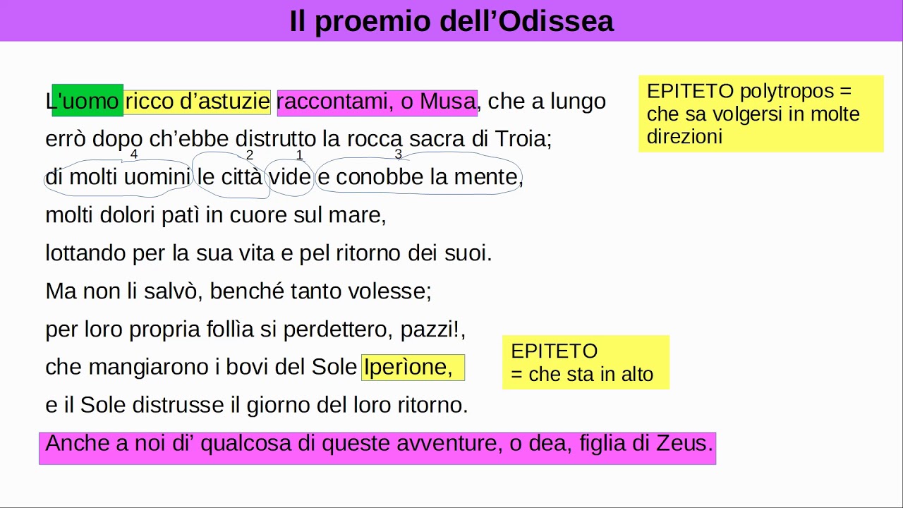 Il proemio dell'Odissea