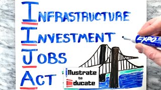 Infrastructure Investment And Jobs Act Explained Iija Explained Simple