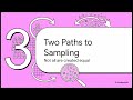 Statistical Sampling Methods