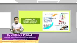 Human Aspects in Project Management screenshot 3