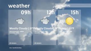 Weather Omaha January 26 2017