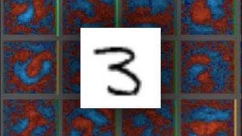 MNIST Digit recognizer neural network visualization