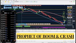 Master The XARD_UNIVERSE MT5 Trading System in 7-Minutes