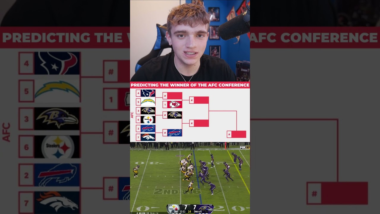 My BOLD AFC Bracket Prediction for the NFL Playoffs! #nfl #football #playoffs