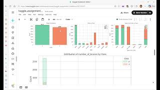 MLP Kaggle Assignment 2 | Mushroom Classification | Complete Notebook Walkthrough