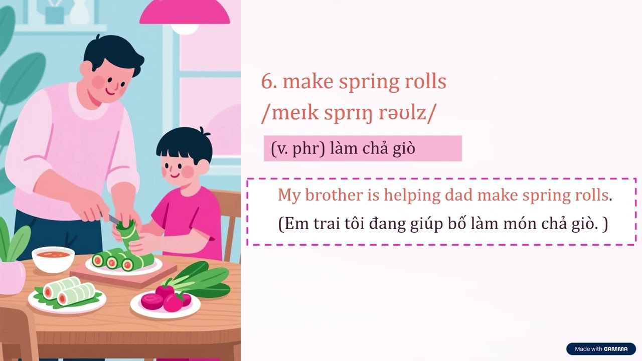 UNIT 12 OUR TET HOLIDAY