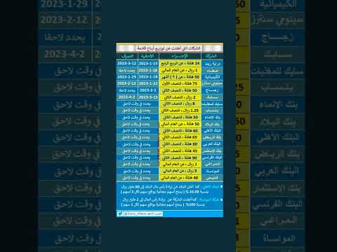 توزيعات الشركات