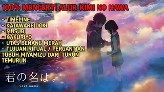 100% MENGERTI ALUR CERITA KIMI NO NAWA | PENJELASAN SEMUA VARIABEL DI KIMI NO NAWA