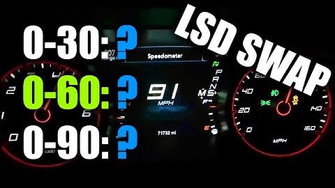 2018 Dodge Charger R/T 3.09 LSD Acceleration Run