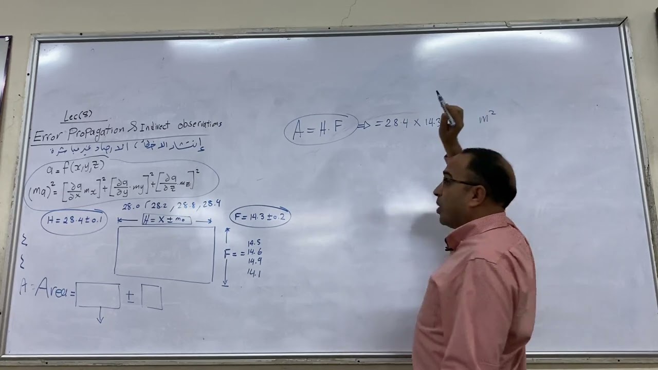 انتشار الاخطاء والارصاد غير مباشرة 1